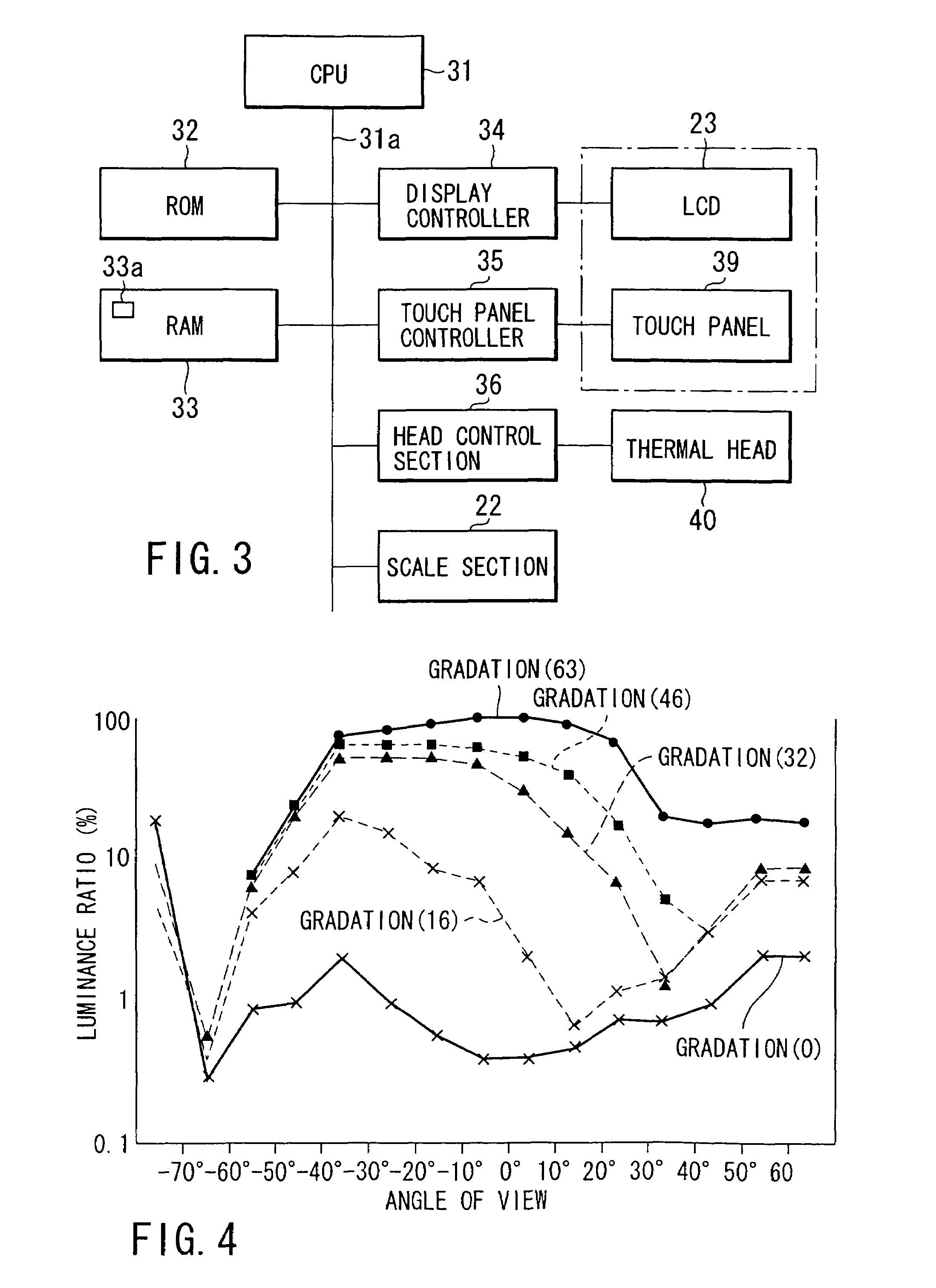 Electronic price scale with contrast adjustment function, drive control system for liquid crystal display device and drive control method thereof