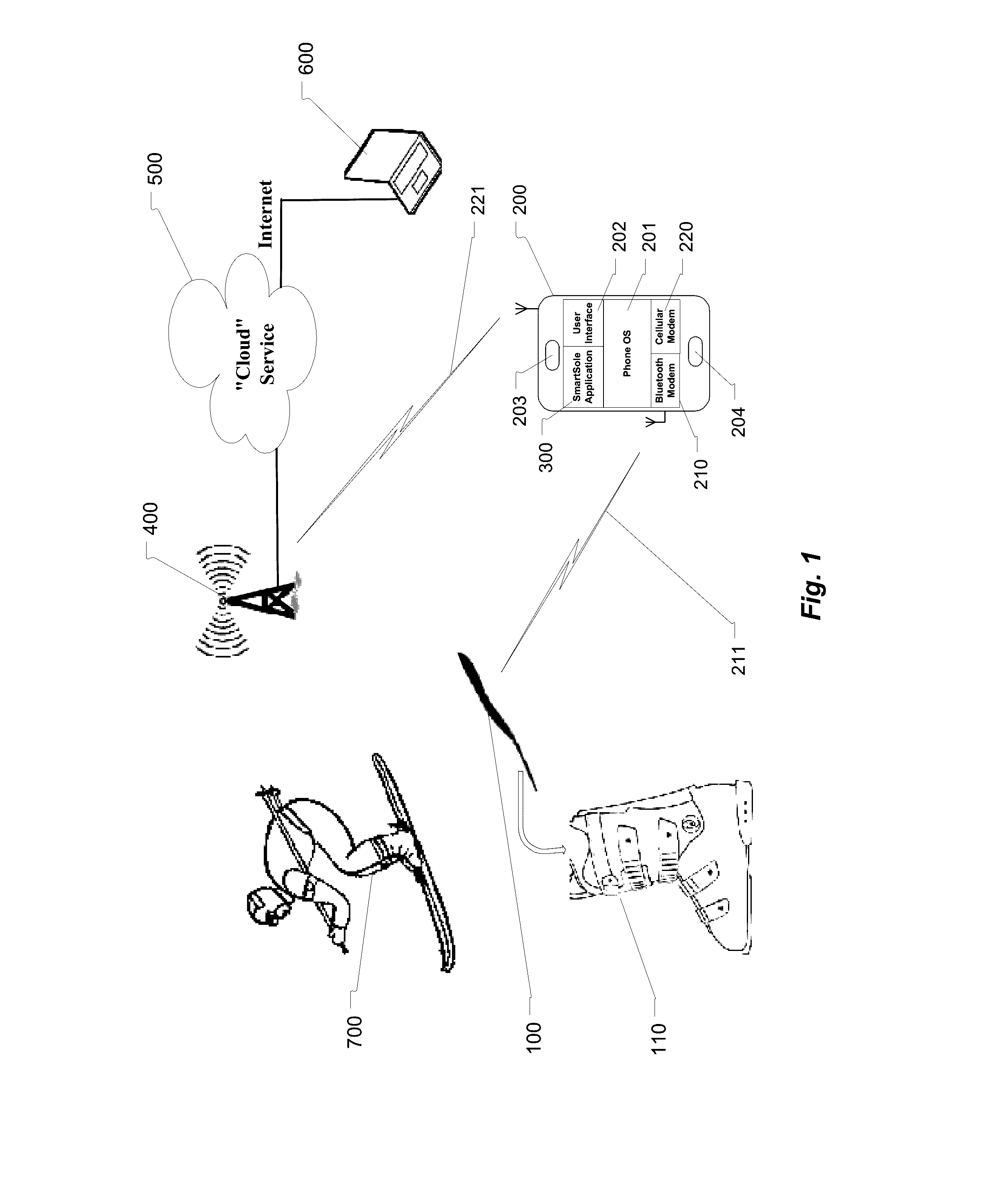 Method and Apparatus to Provide Haptic and Visual Feedback Of Skier Foot Motion and Forces Transmitted to the Ski Boot