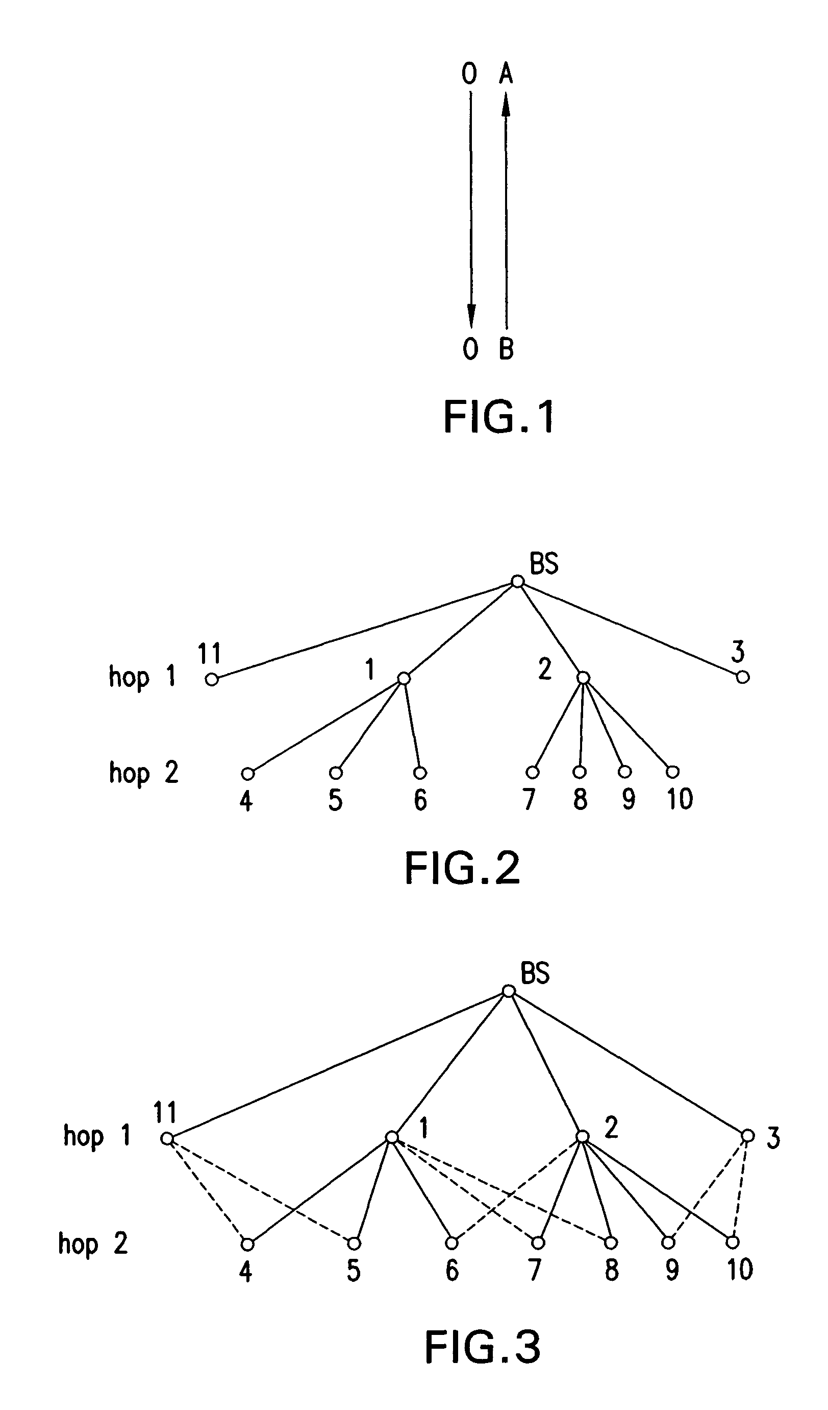 Method and system for providing reliable communication with redundancy for energy constrained wireless systems