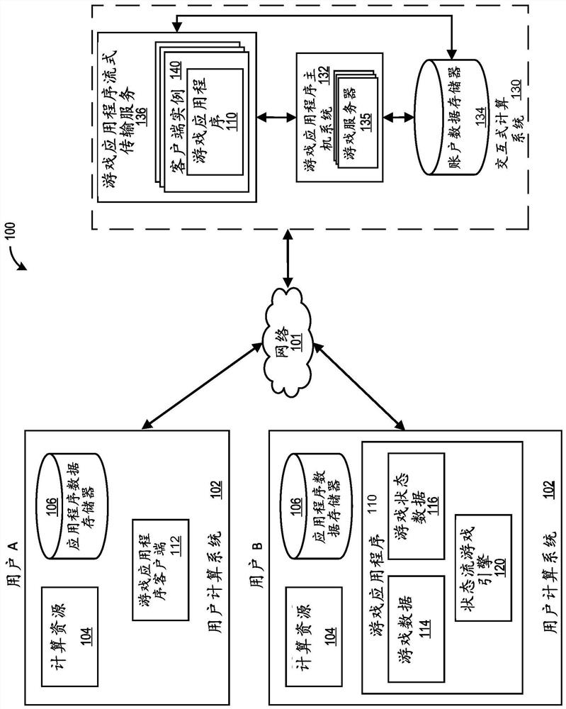 Dynamic streaming video game client