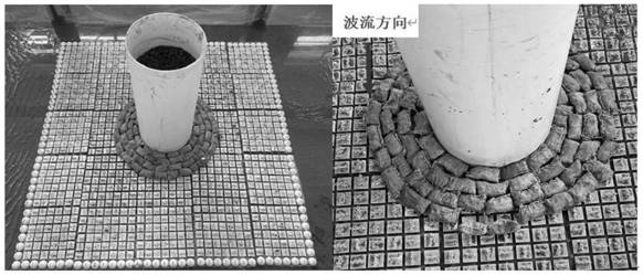 Concrete soft mattress anti-scouring device with energy dissipation net and construction method thereof