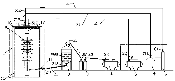 Dry casing insulator vacuum gas pouring system and pouring method thereof