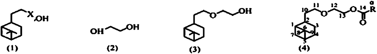 Synthetic method of glycol mono-hydrogenated nopyl ether and carboxylic ester thereof and application thereof