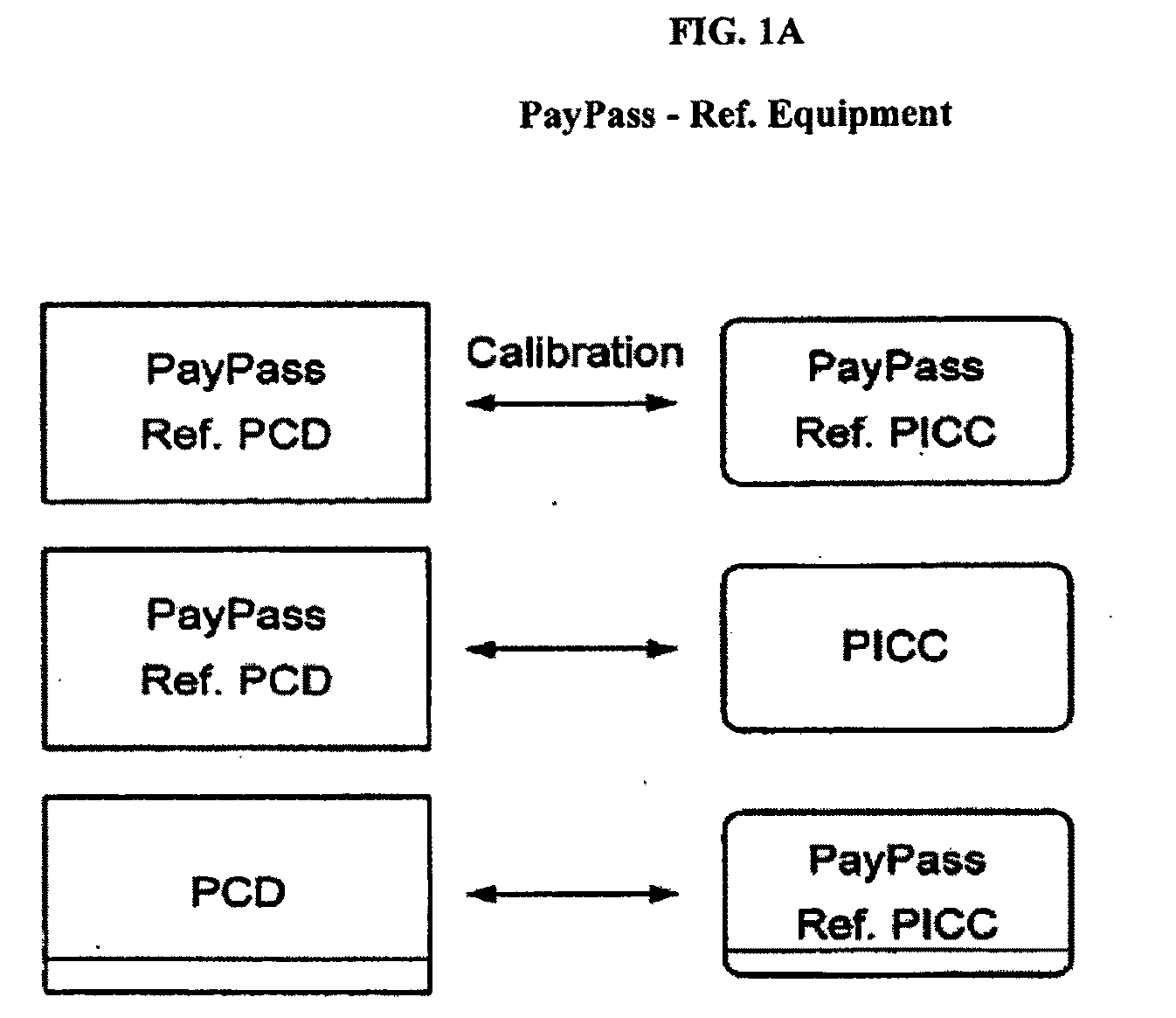 Method and system for simulating a proximity-based transaction device