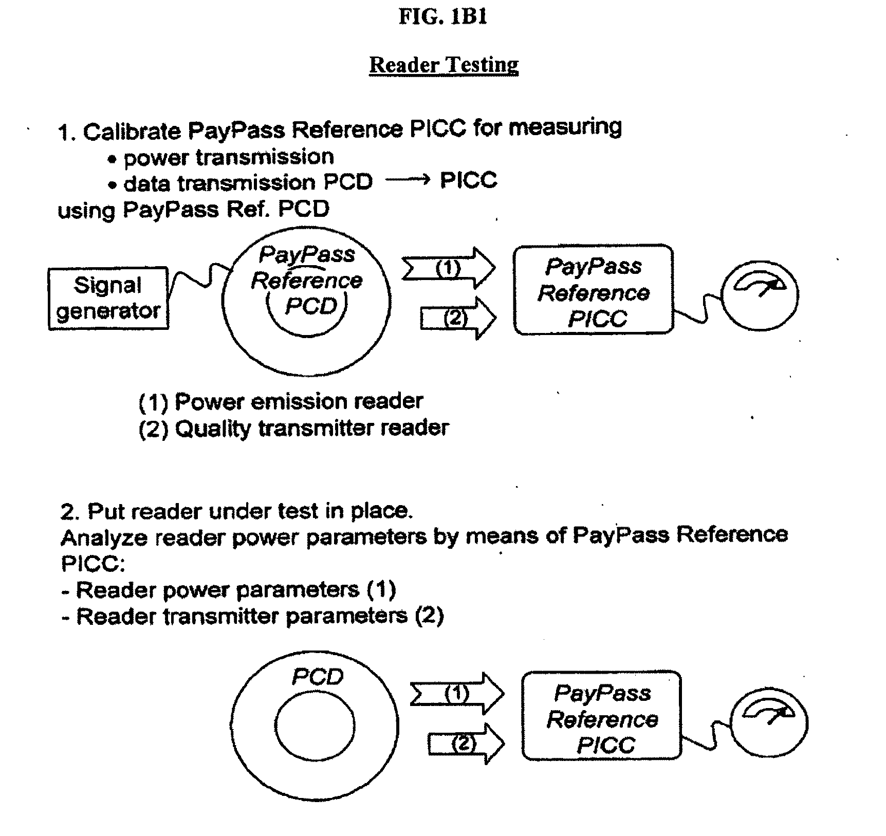 Method and system for simulating a proximity-based transaction device