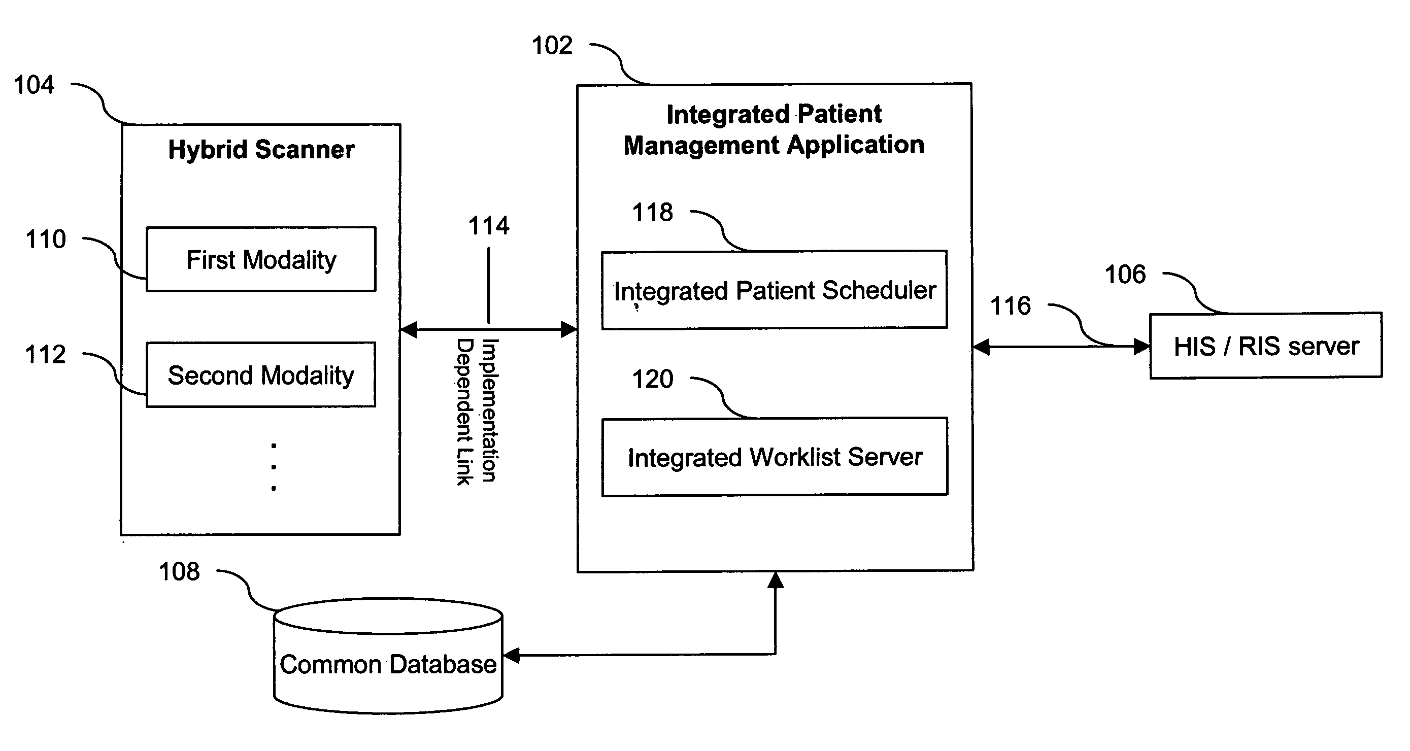 Method and system for managing modality worklists in hybrid scanners