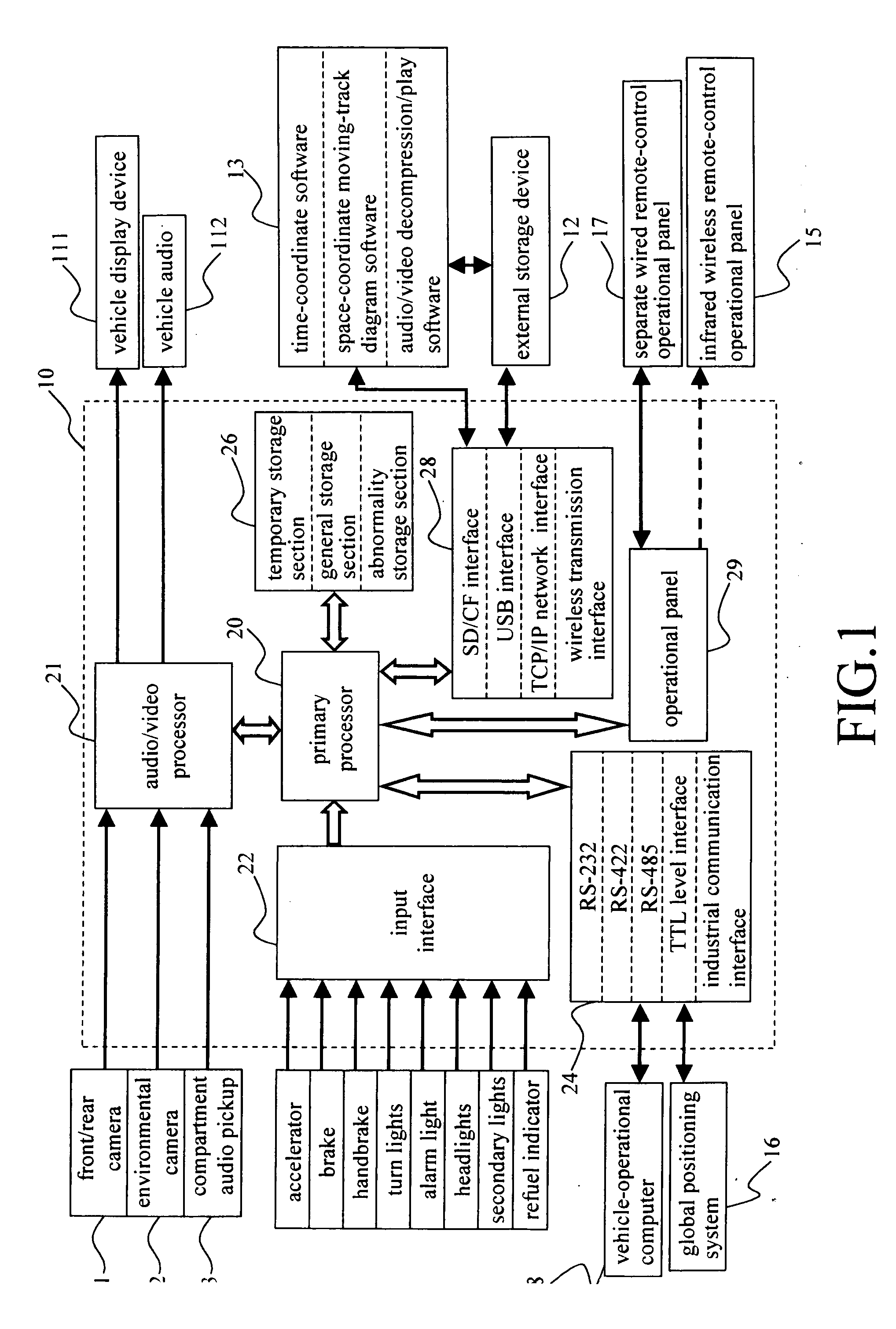 Vehicle running-data recording device capable of recording moving tracks and environmental audio/video data