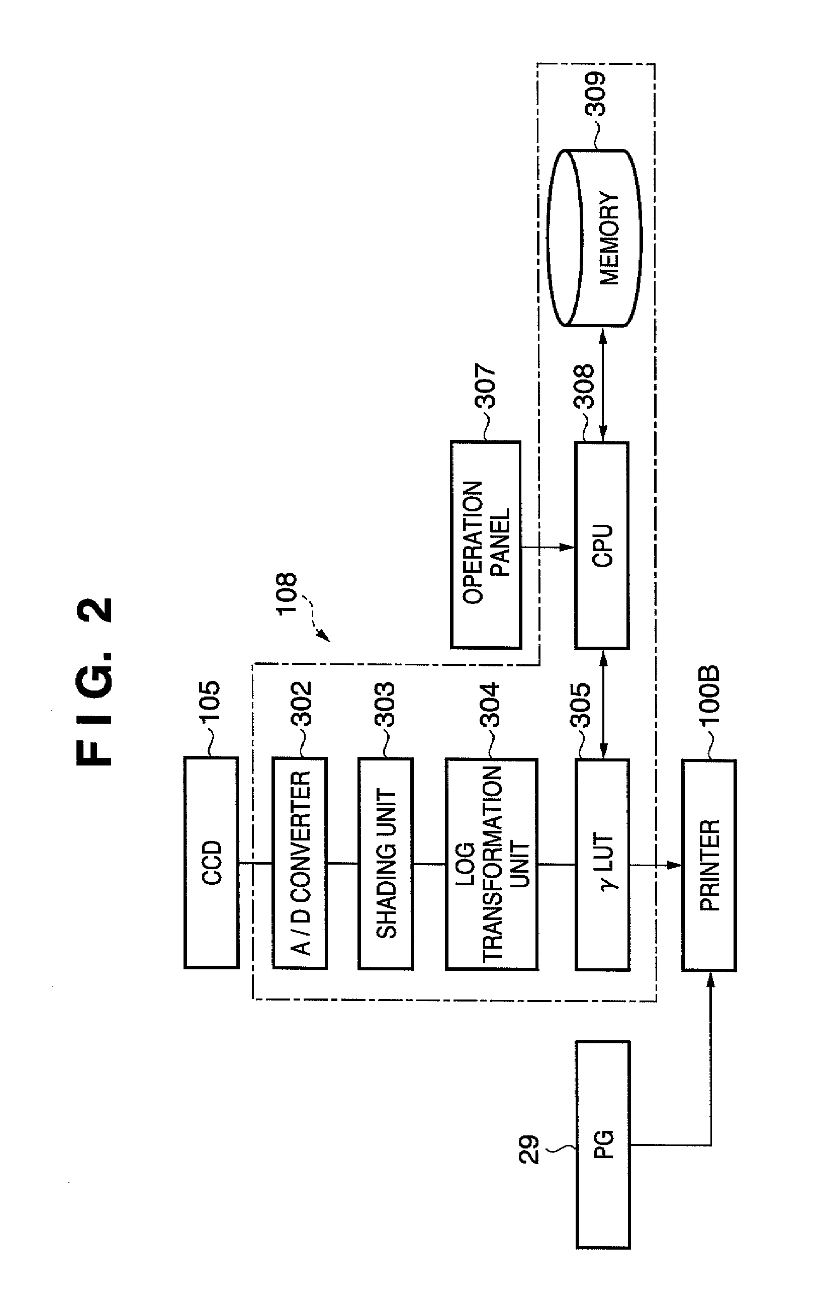 Image forming apparatus and image forming apparatus control method