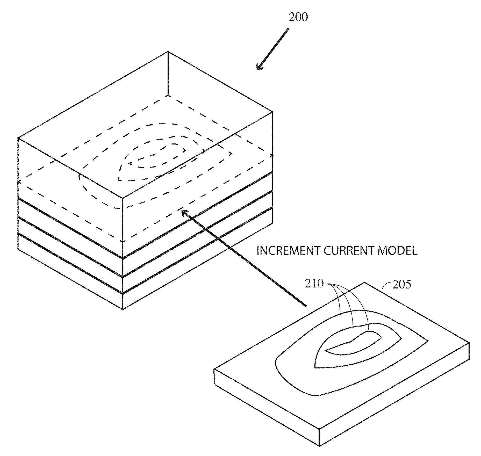 System and method for computational geology