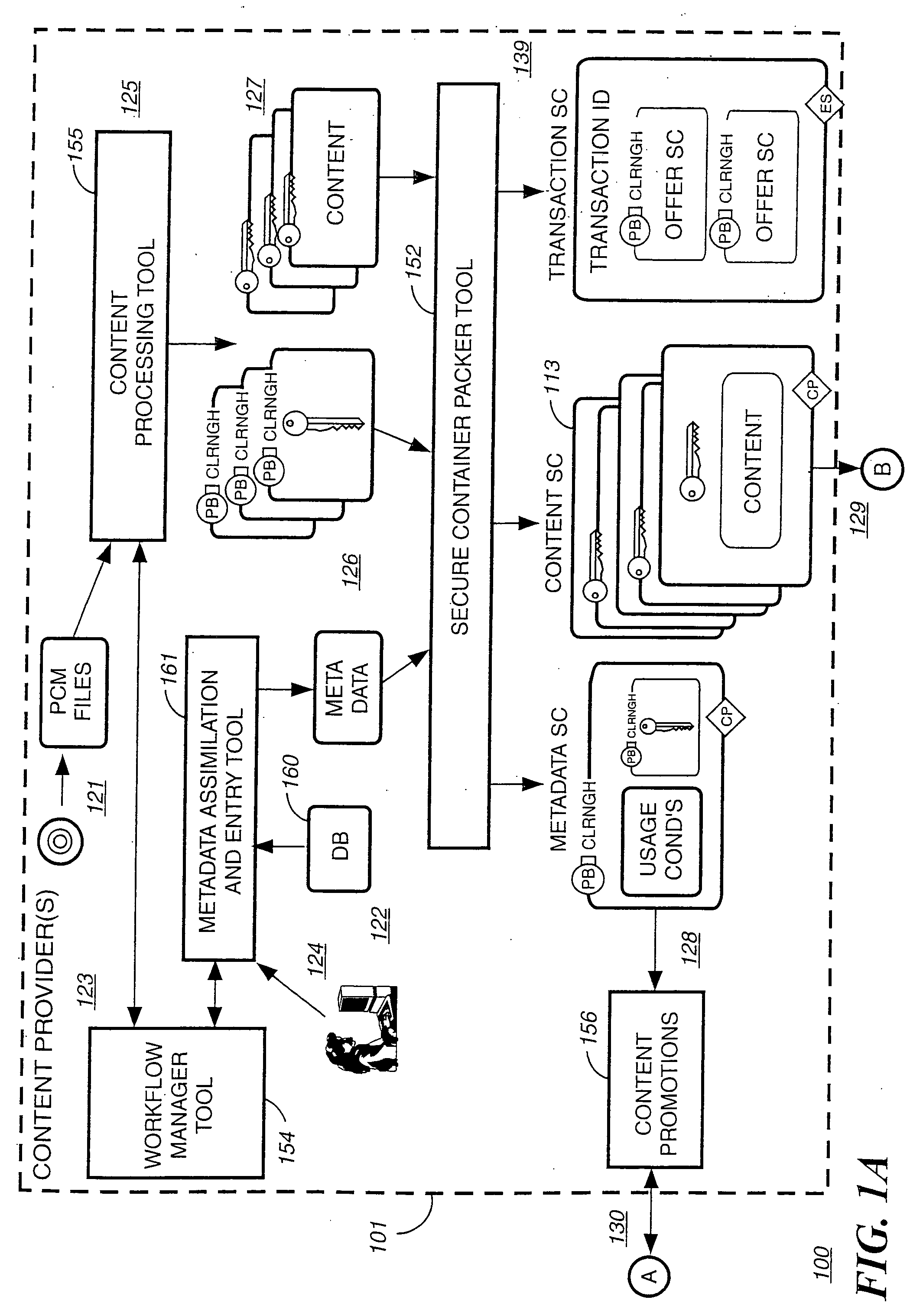 Method and system for preventing unauthorized rerecording of multimedia content