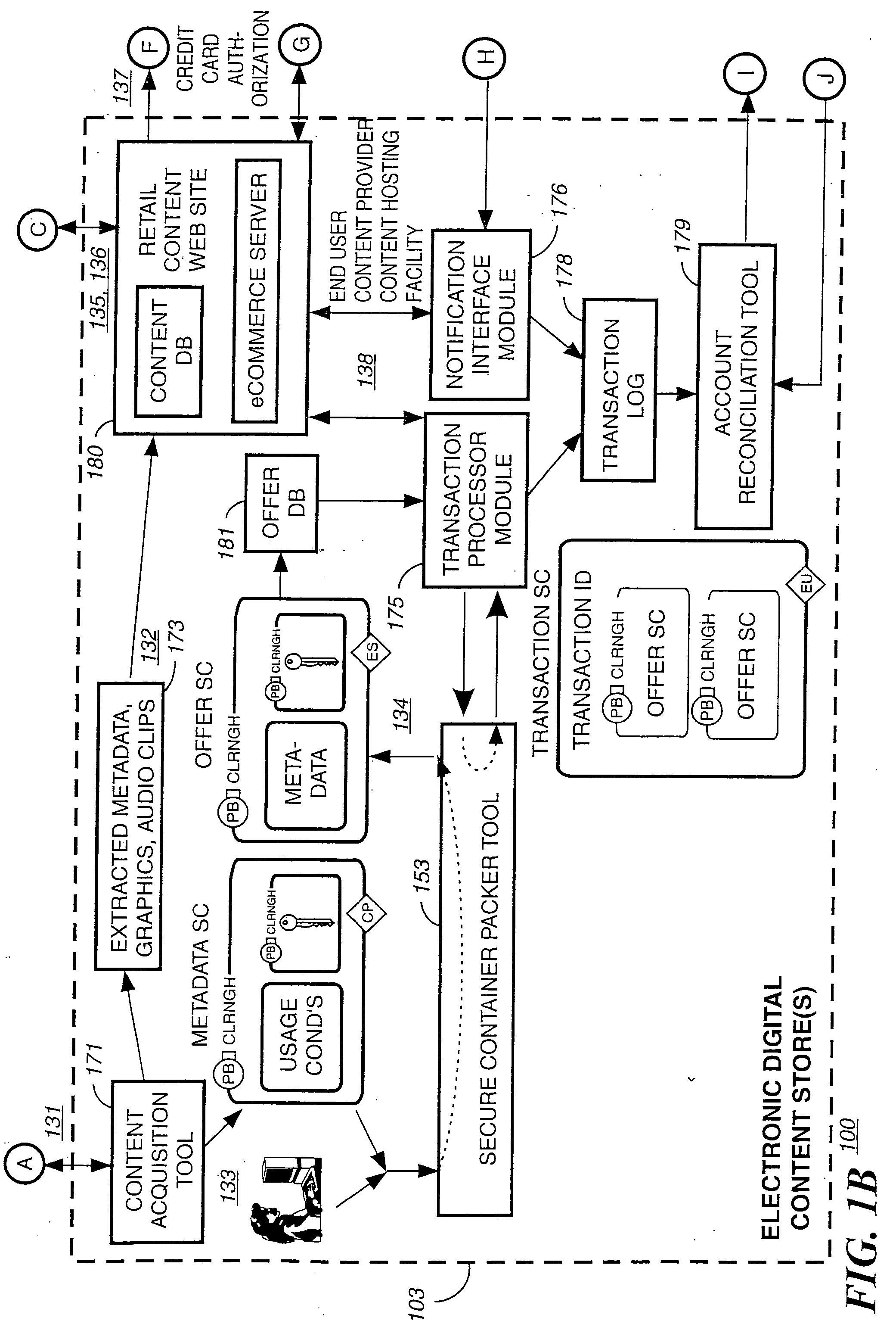 Method and system for preventing unauthorized rerecording of multimedia content