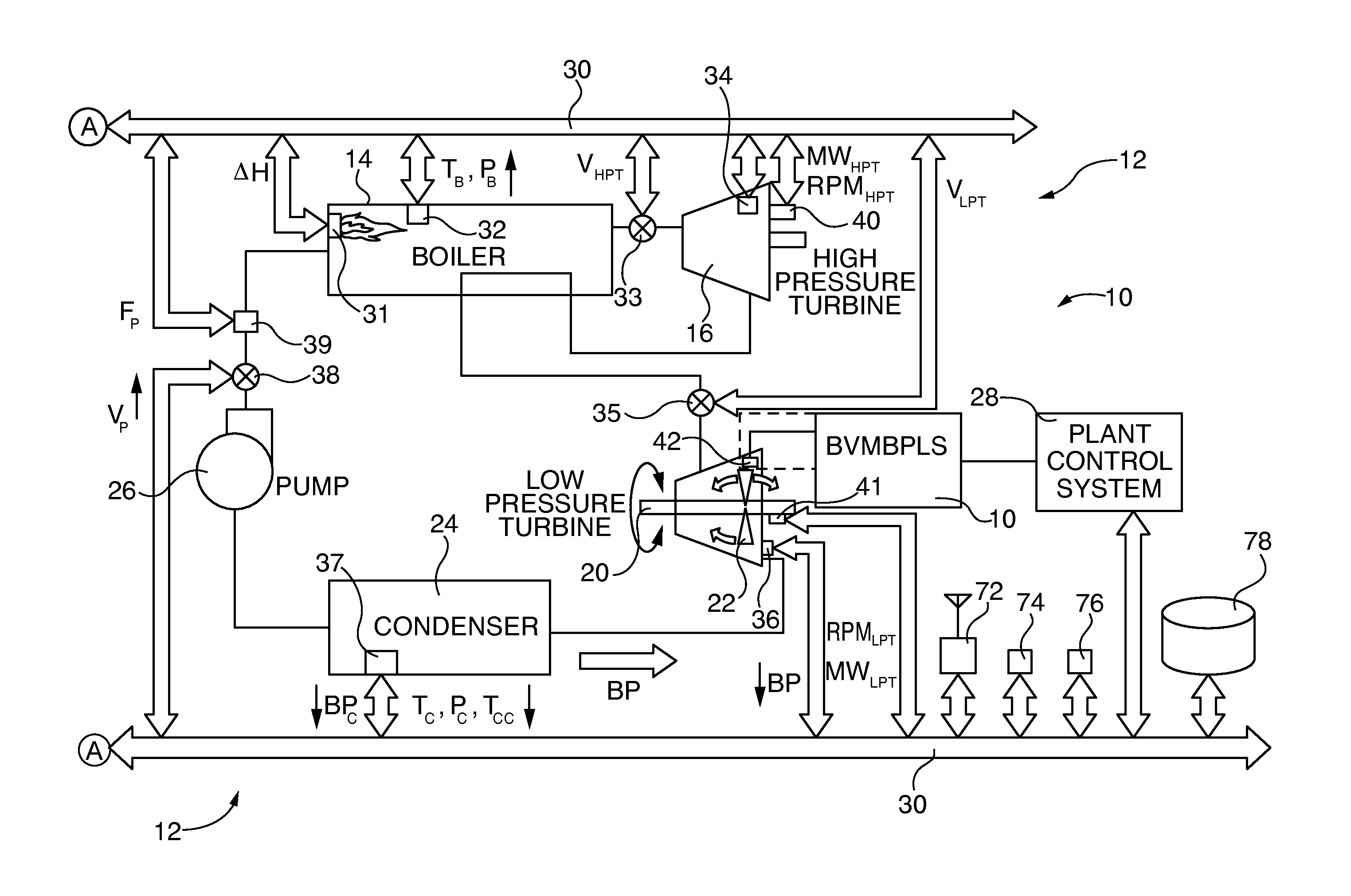 Steam turbine blade vibration monitor backpressure limiting system and method