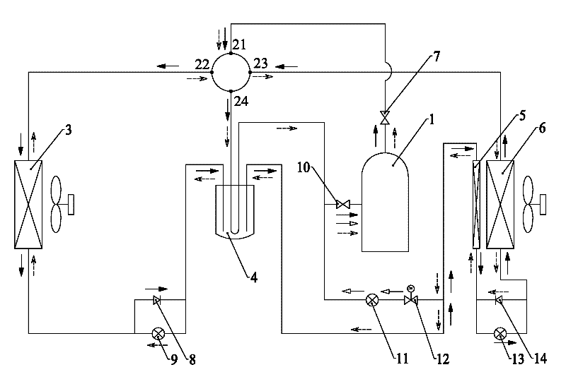 Wide-temperature high-efficiency air source heat pump unit with anti-frosting function and operating method thereof