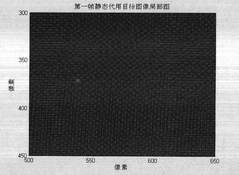 Constant-speed blurred image construction method and device based on splicing of two frames of static images