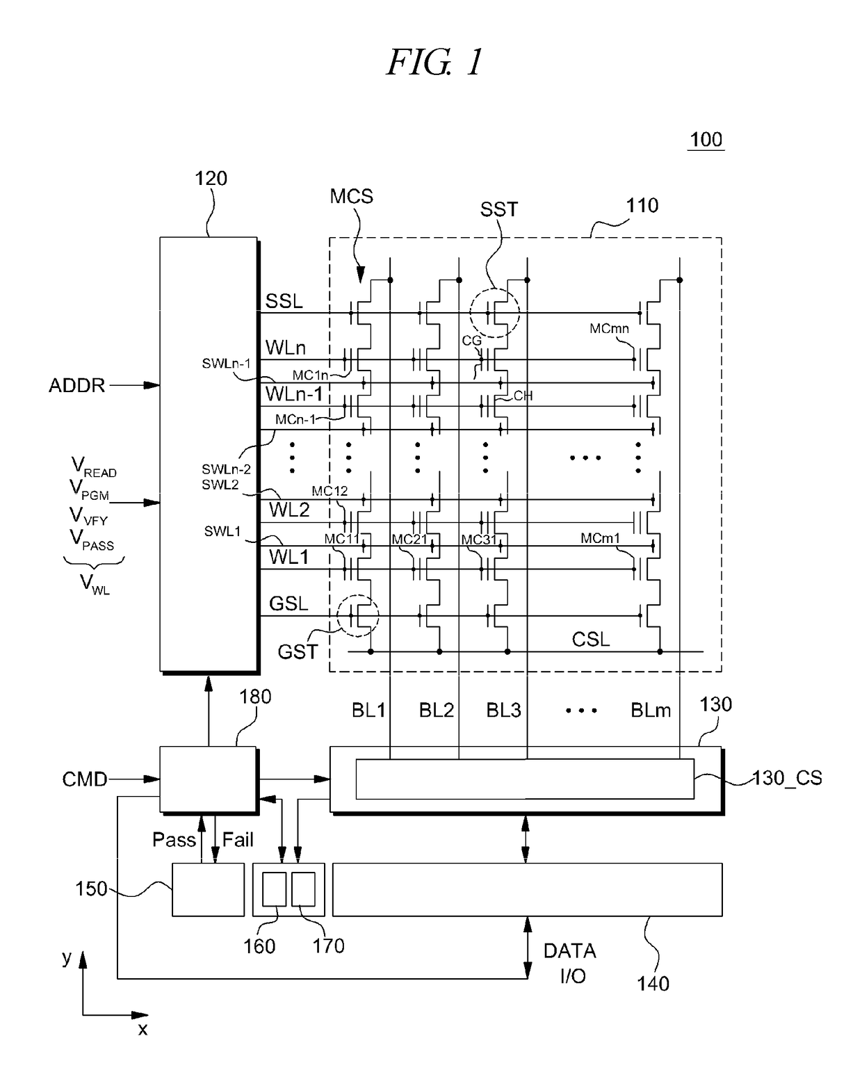 Non-volatile memory device and method of fabricating the same