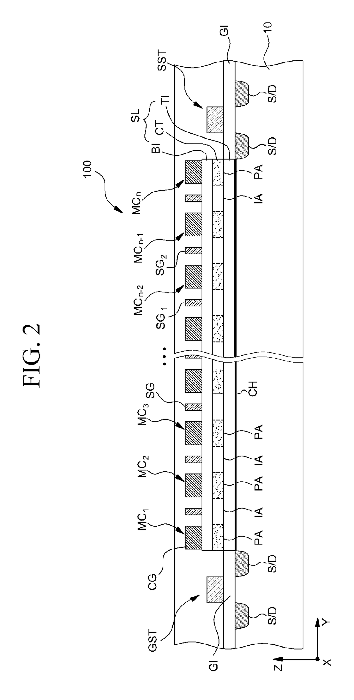 Non-volatile memory device and method of fabricating the same