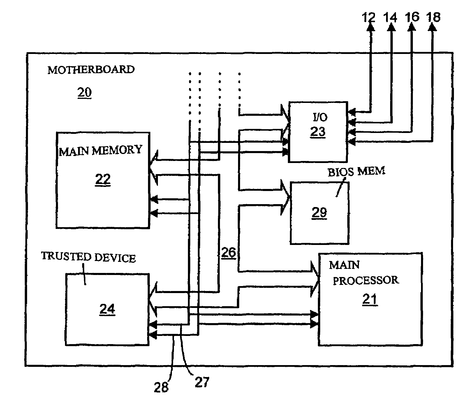 Protection of the configuration of modules in computing apparatus