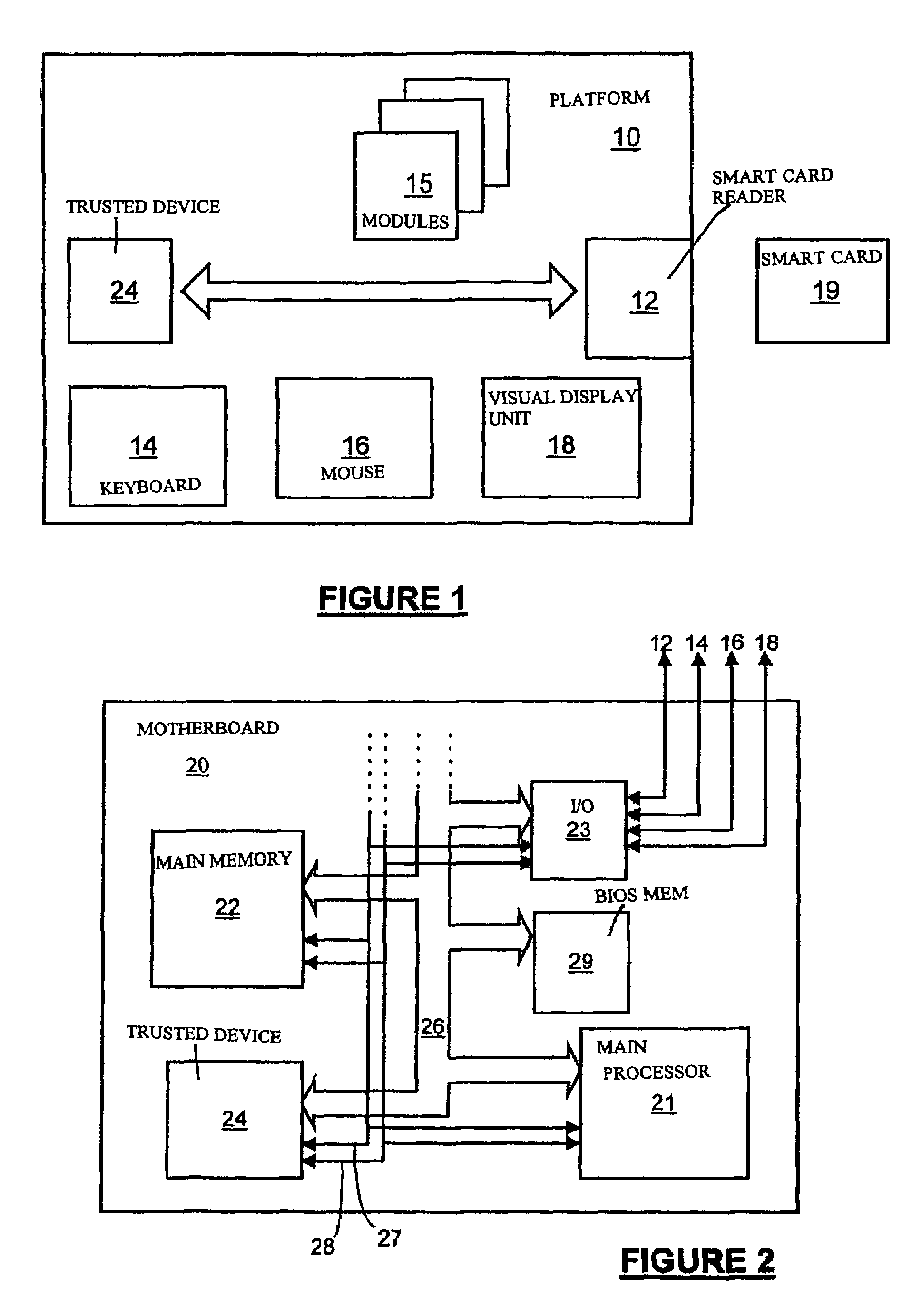 Protection of the configuration of modules in computing apparatus