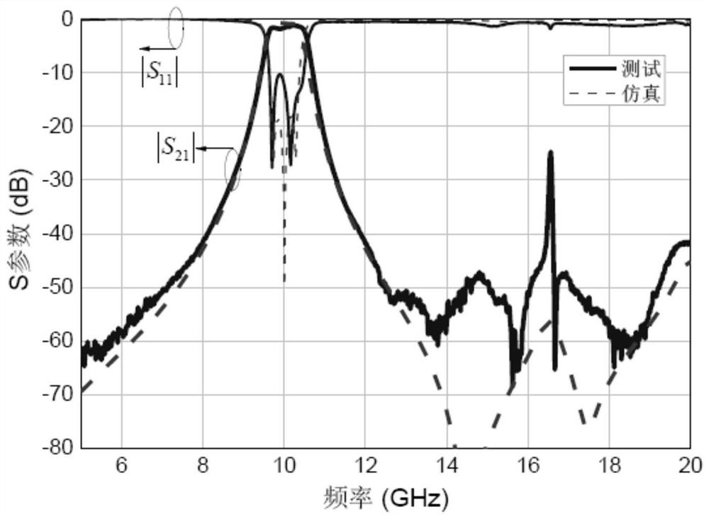 A Miniaturized Substrate-Integrated Waveguide Filter with High-Order Mode Suppression