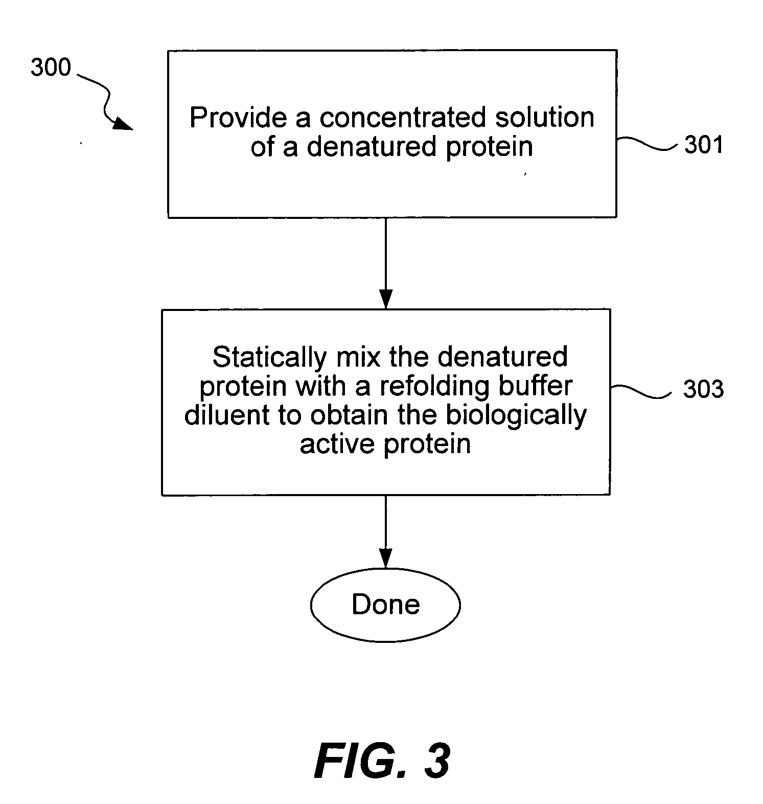 Method and system for in vitro protein folding