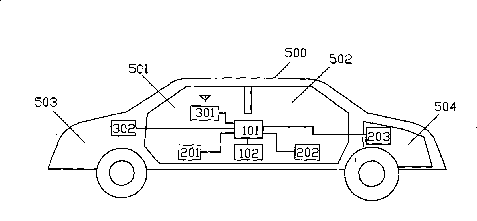 Ultrasonics induction type vehicle anti-stealing device