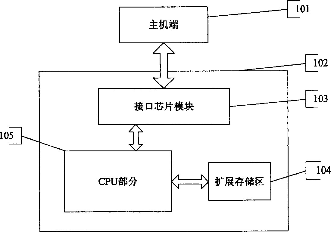 Information safety protecting method and protector based on network software