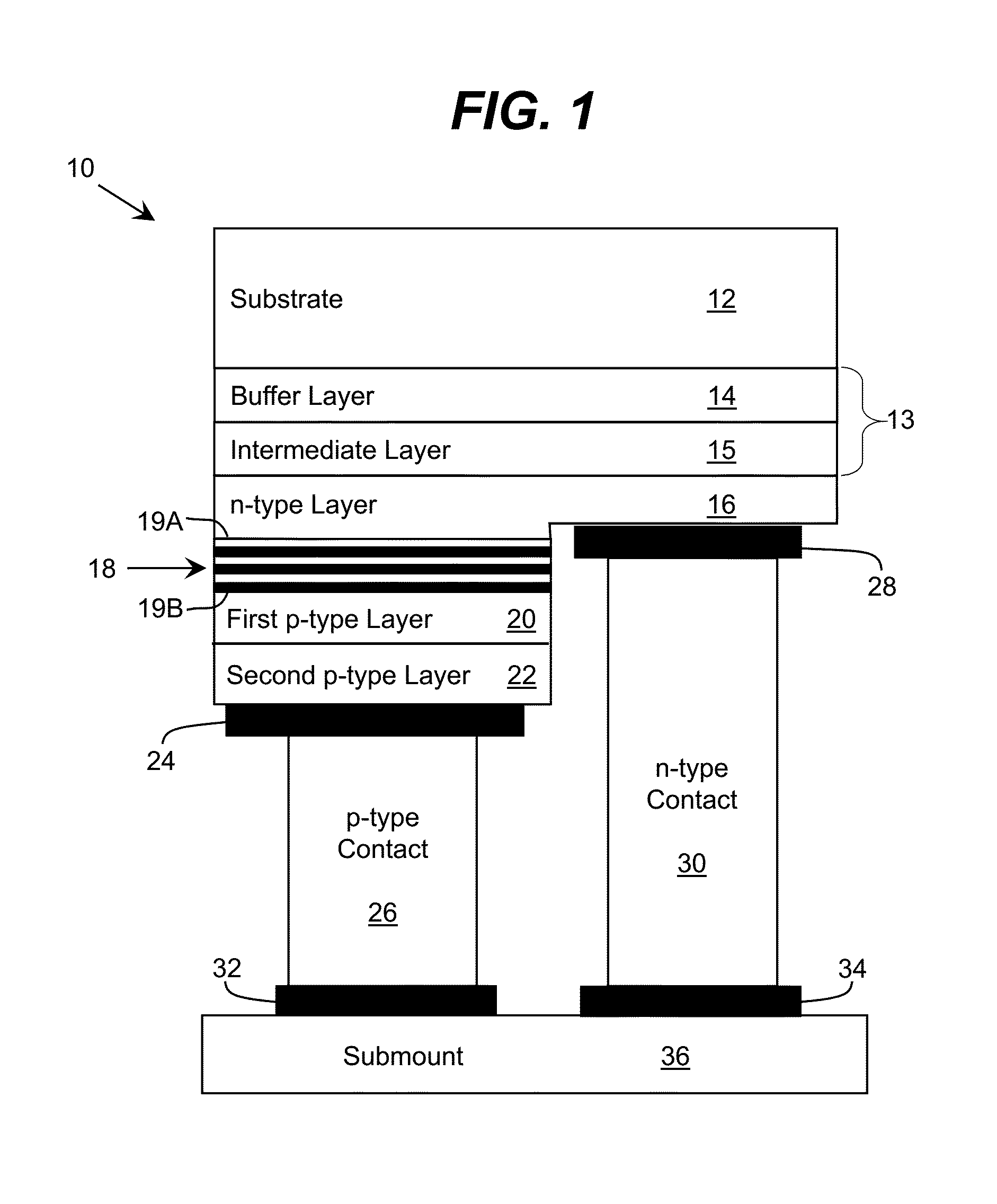 Semiconductor structure with stress-reducing buffer structure