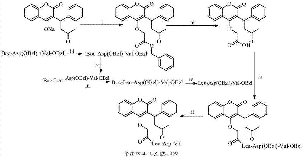 Warfarin-4-O-acetyl-LDV, synthesis, activities and applications thereof
