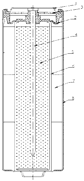 Positive electrode material of alkali dry battery and preparation method thereof and alkali dry battery