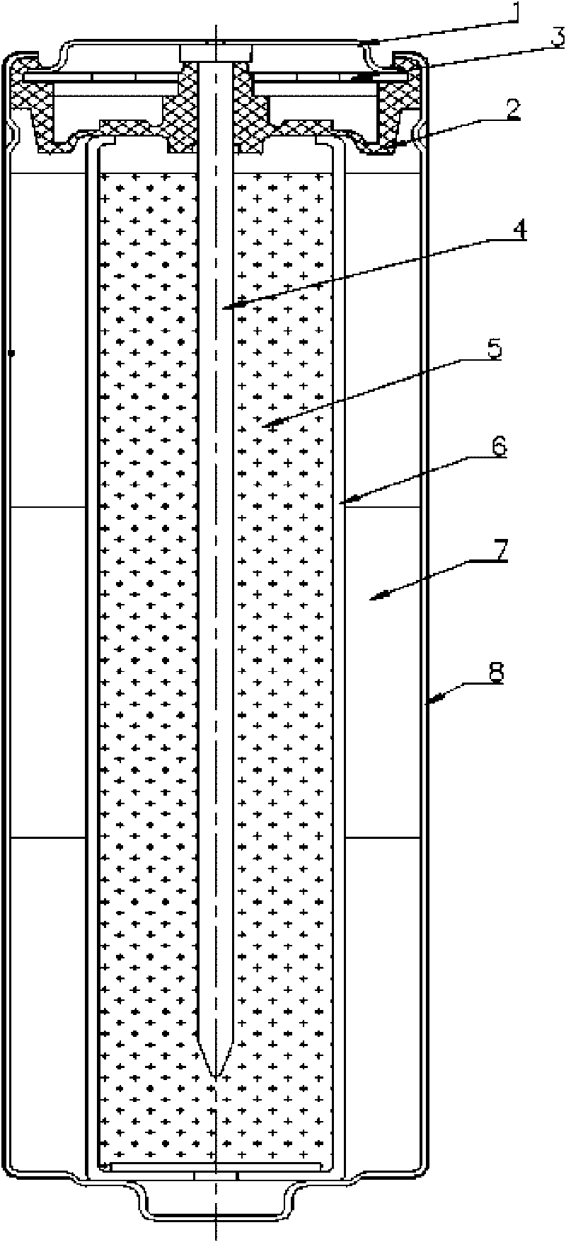 Positive electrode material of alkali dry battery and preparation method thereof and alkali dry battery
