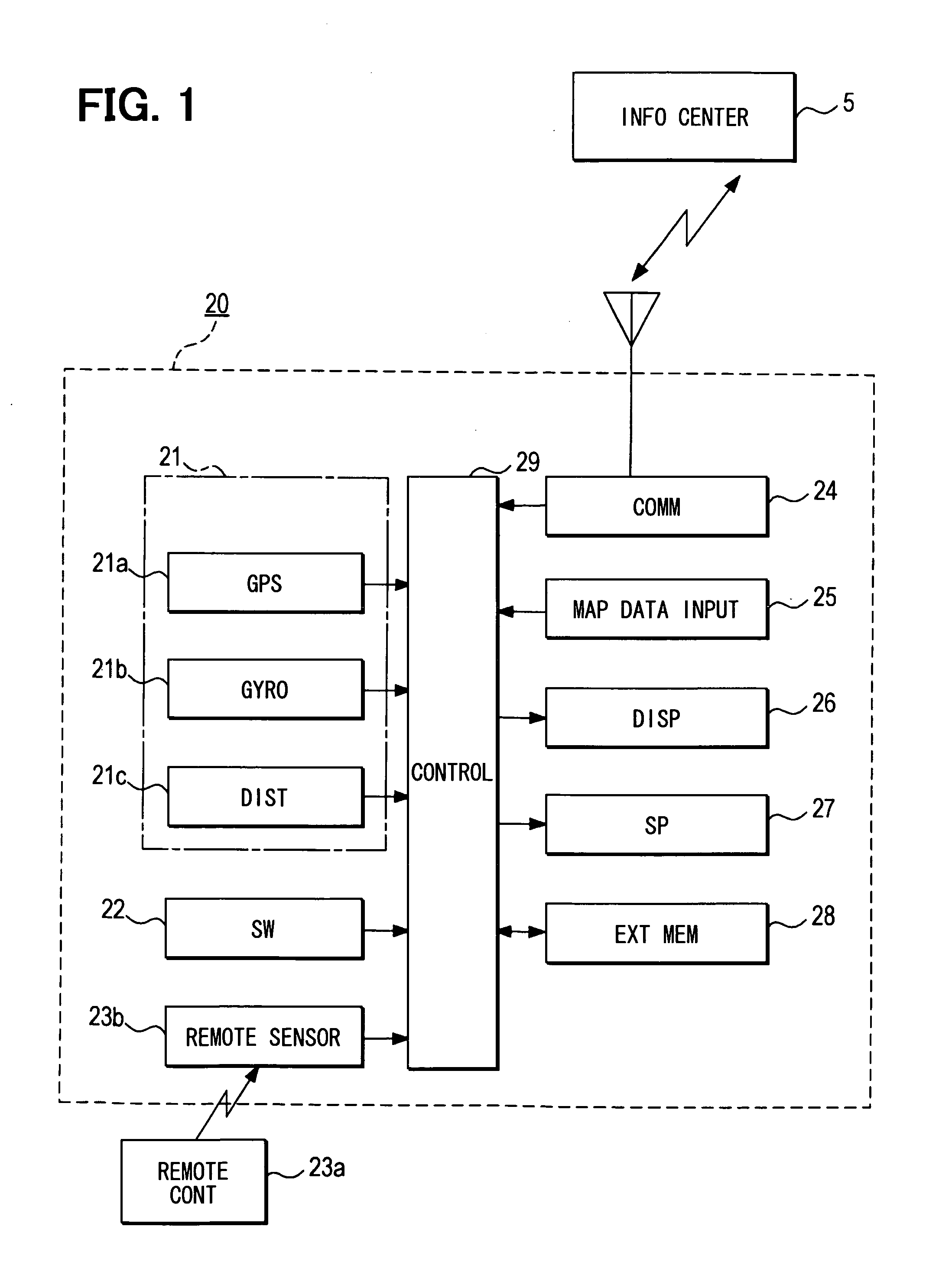 Apparatus and program for navigation