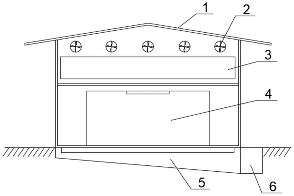 Ecological cycle beef cattle breeding system and construction method thereof