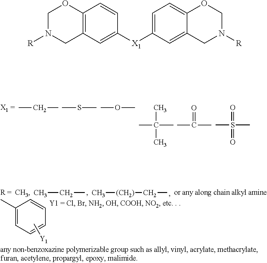 Adhesive compositions based on grafted resins