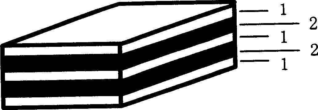 Layer cmobined laser crystal