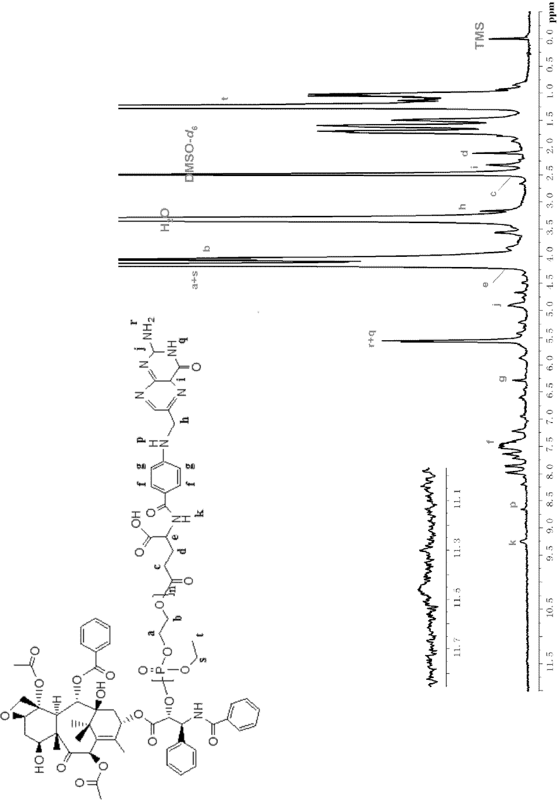 Water-soluble paclitaxel derivative with cell targeting effect and preparation thereof