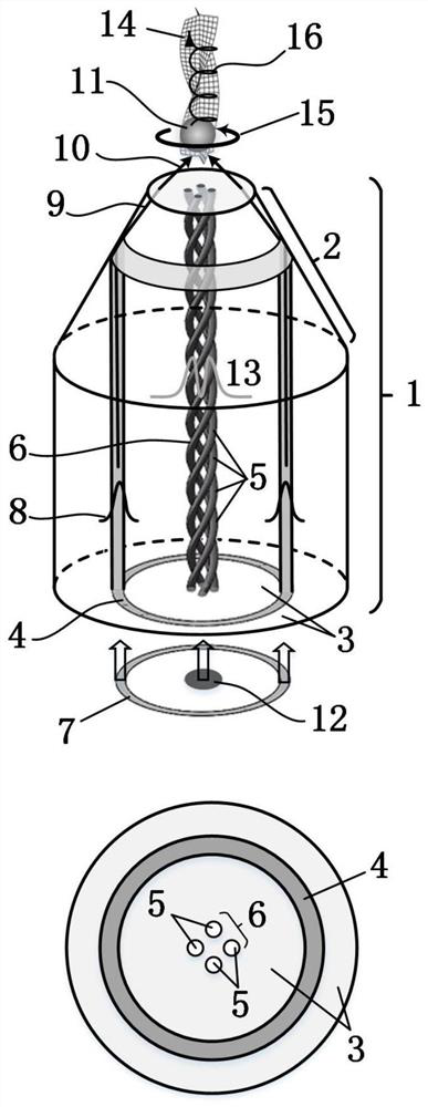 Particle light manipulation device based on ring-core coaxial helical waveguide fiber