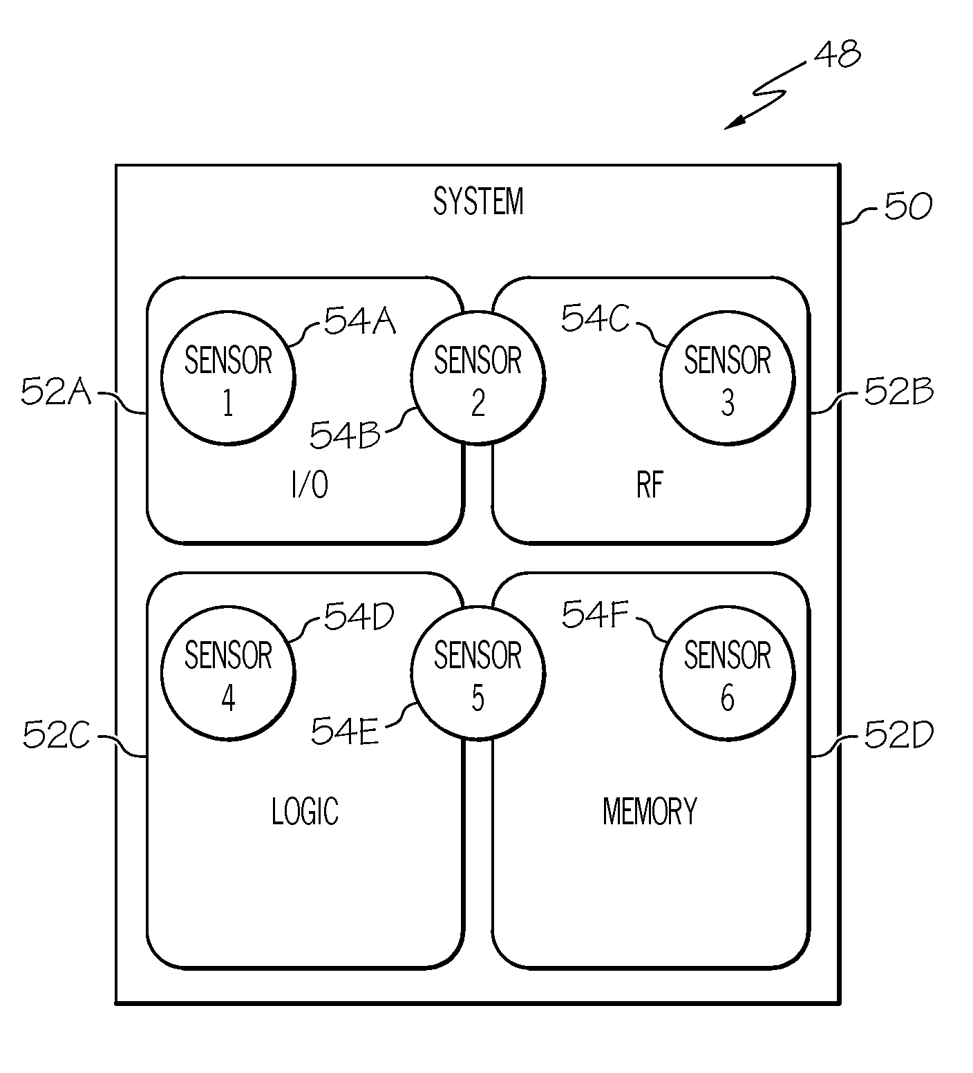 Sensor for semiconductor degradation monitoring and modeling