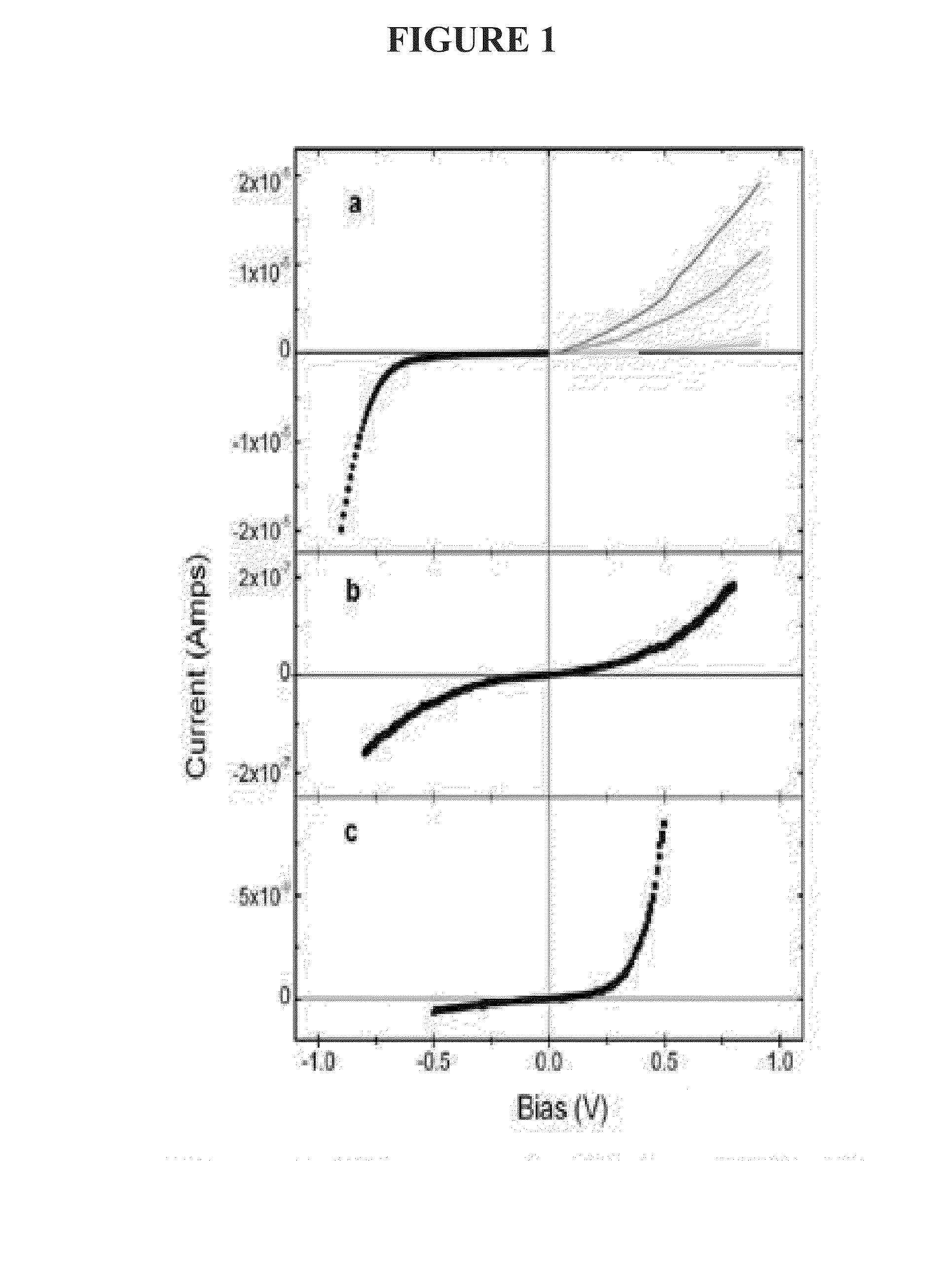 Neutron detection using gd-loaded oxide and nitride heterojunction diodes