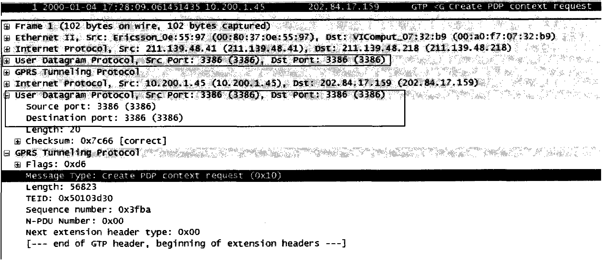 Method for detecting falsified GTP data and signaling monitoring system