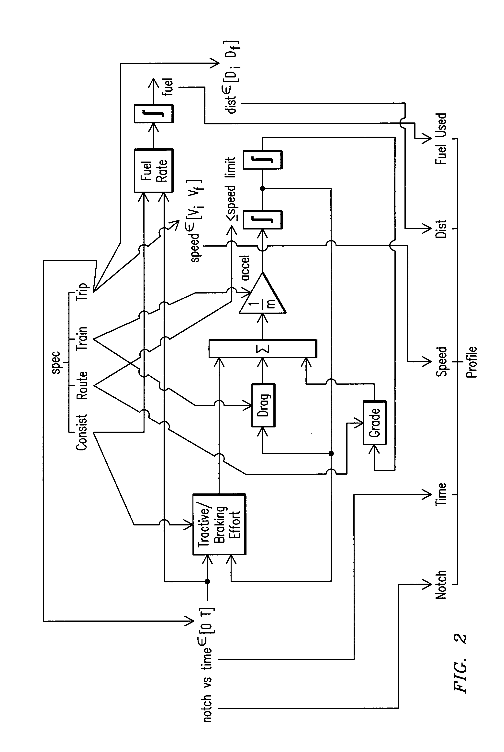 System, method and computer software code for controlling a powered system and operational information used in a mission by the powered system