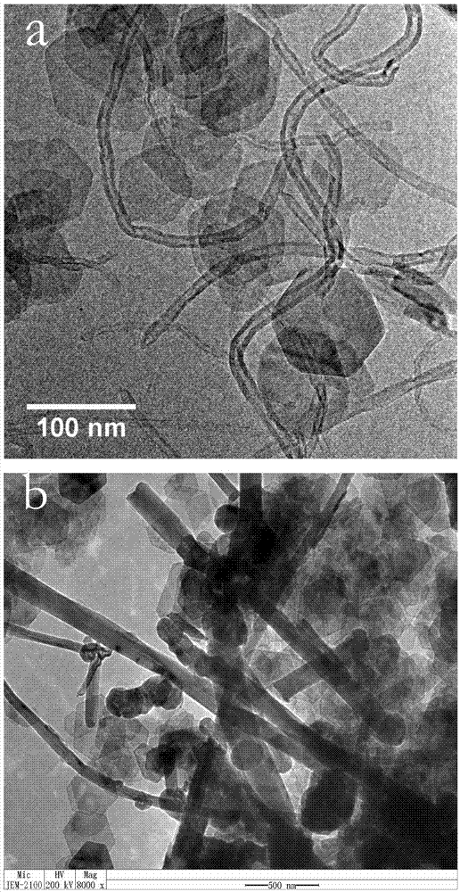 Cathode material for nickel-zinc battery and nickel-zinc battery employing cathode material