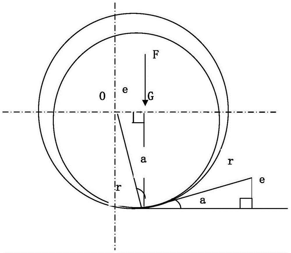 A variable compression ratio device for an internal combustion engine with a self-locking structure