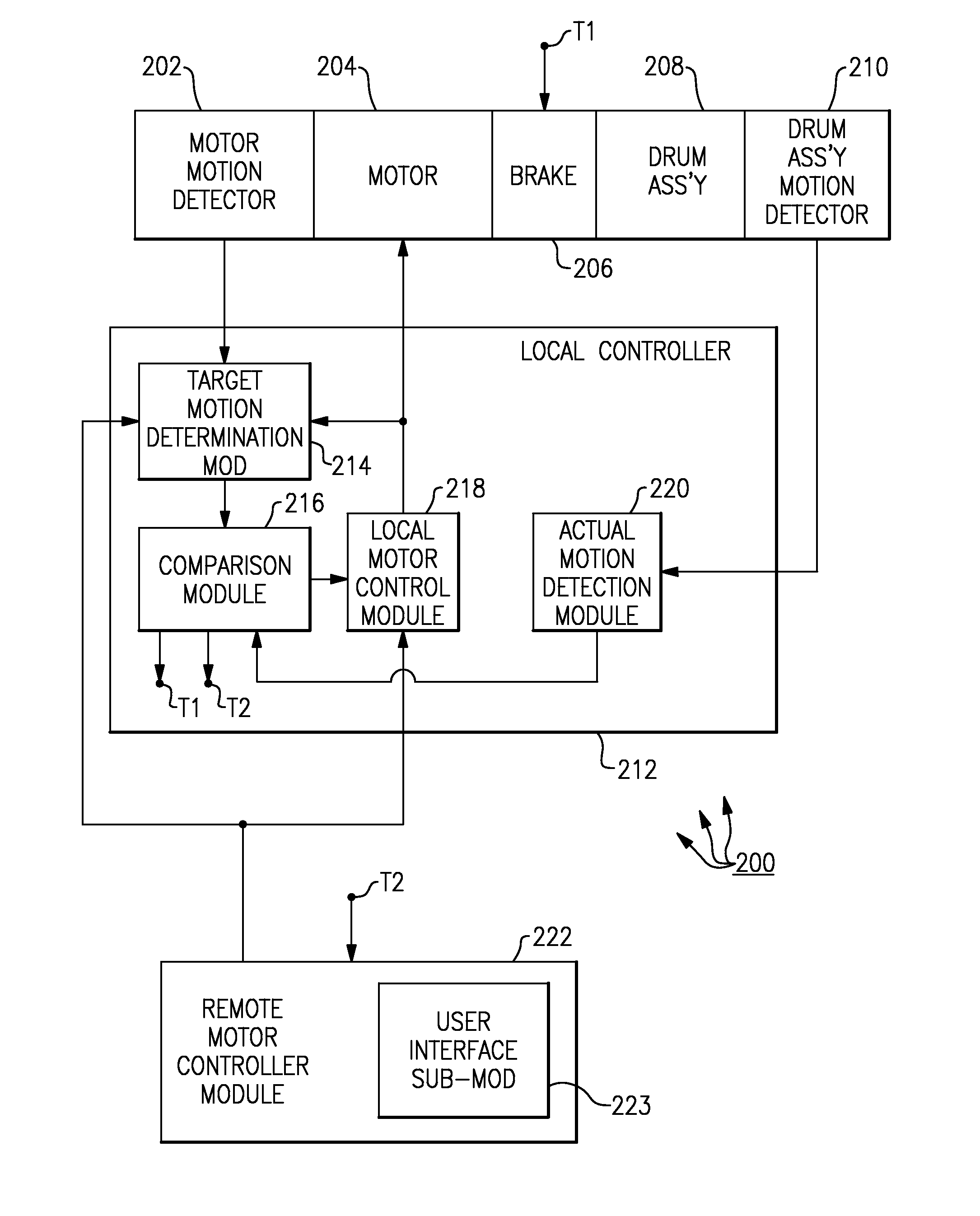 Hoist with overspeed protection