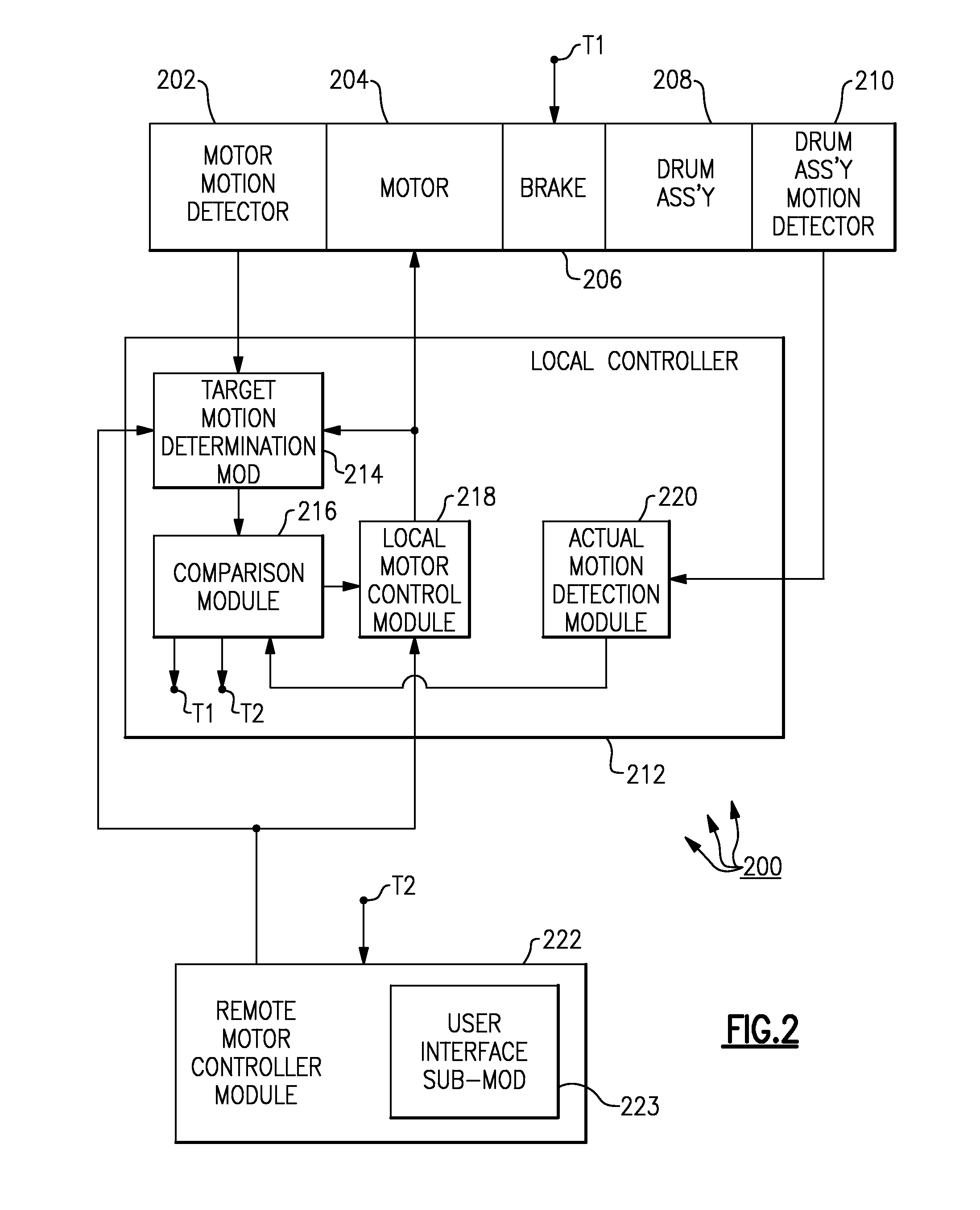 Hoist with overspeed protection