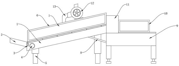 Dust-free type conveying platform for spinning