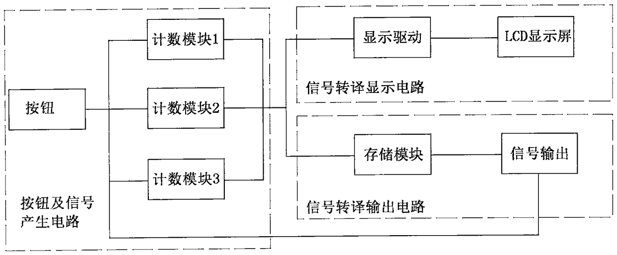 power saving system