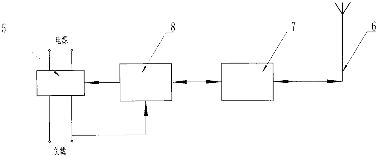 power saving system