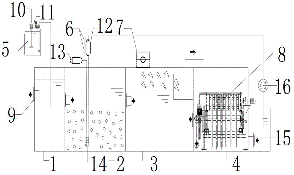 Novel air flotation turntable filtering and purifying system