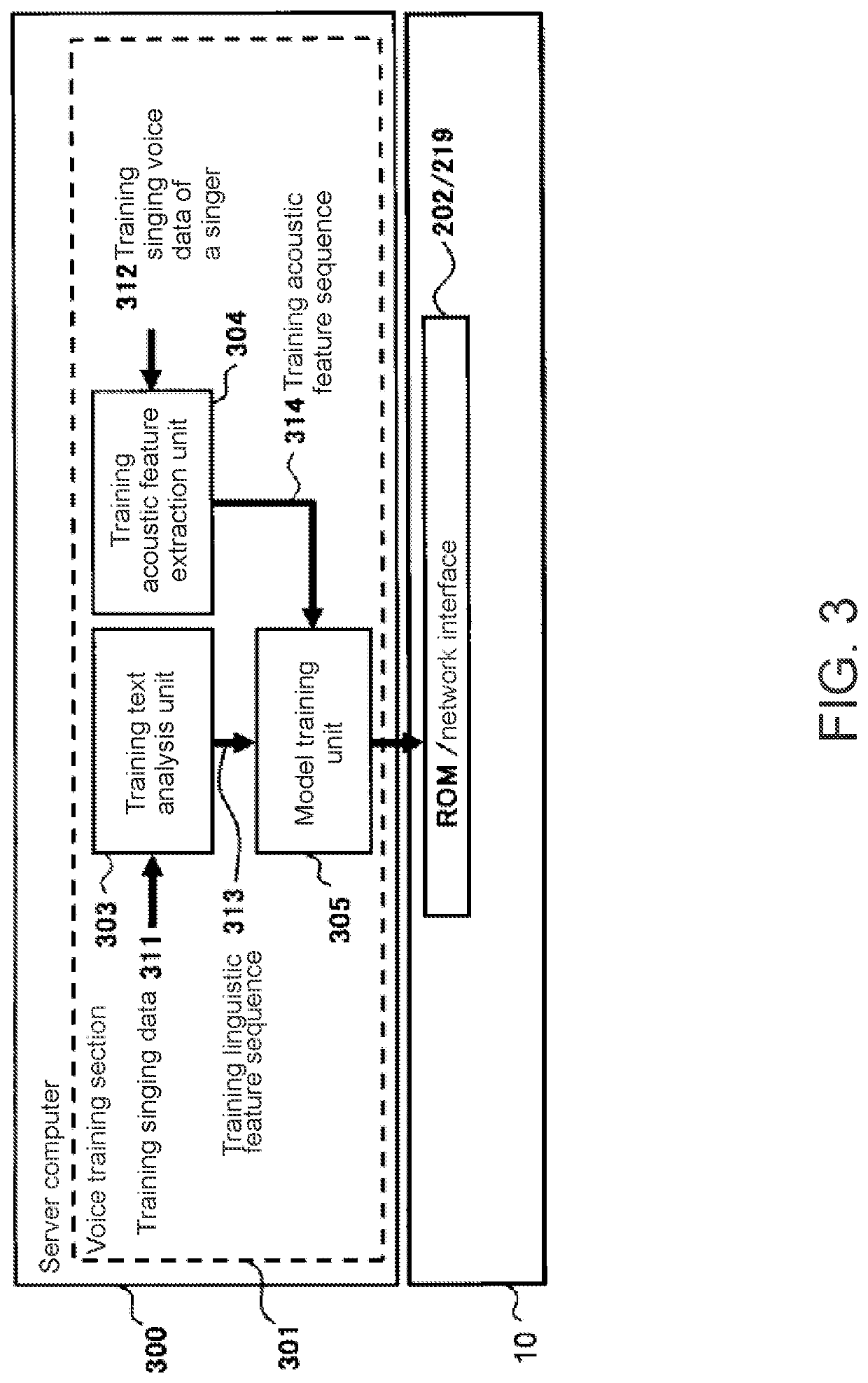 Electronic musical instrument, method, and storage medium