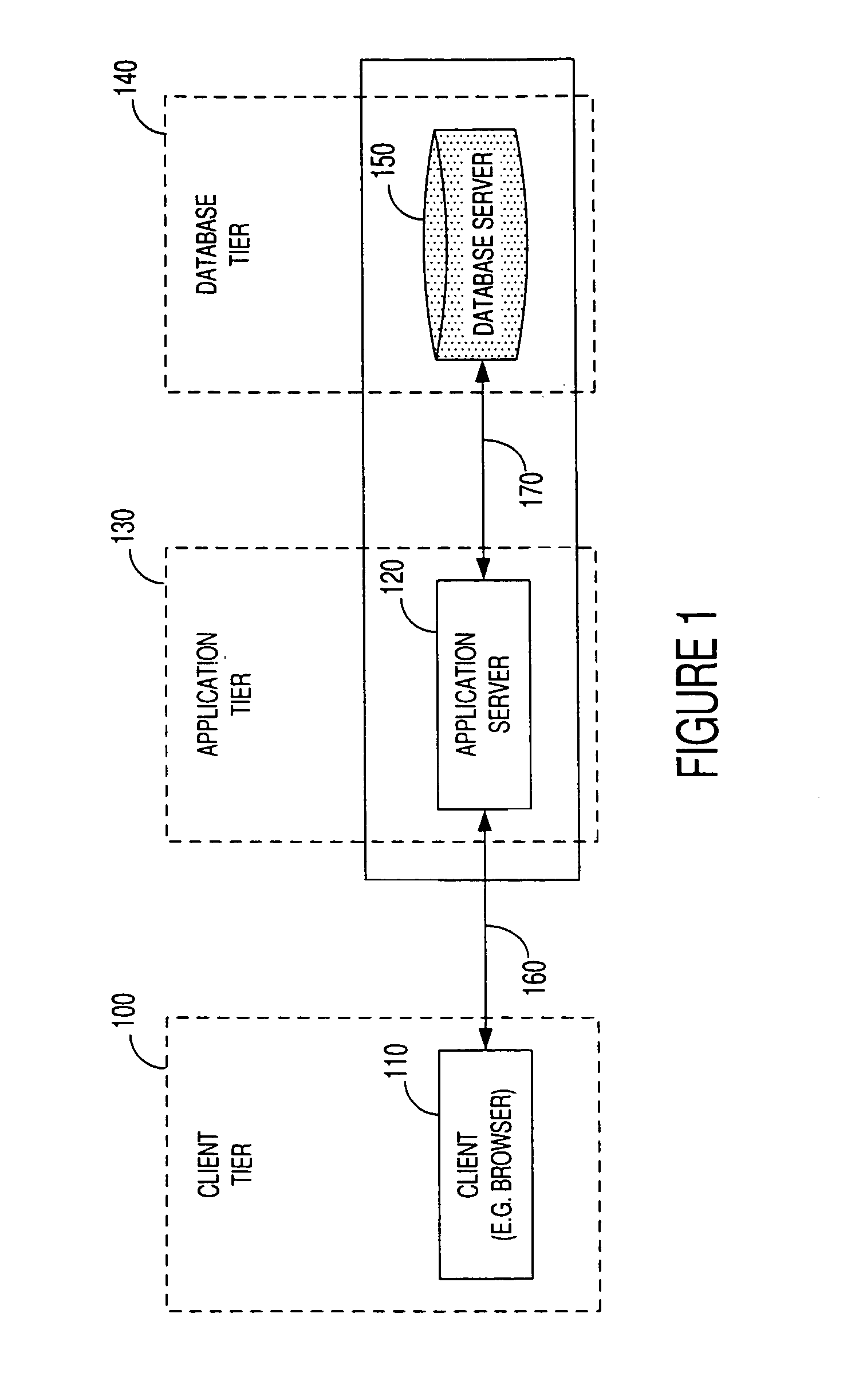 Method and apparatus for developing enterprise applications using design patterns